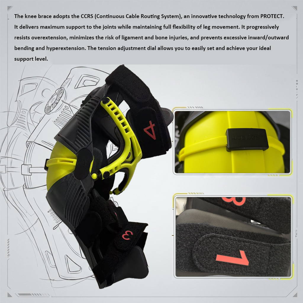 Регулируемые наколенники для м – обзор и цена Motorcycle Gear Slipping