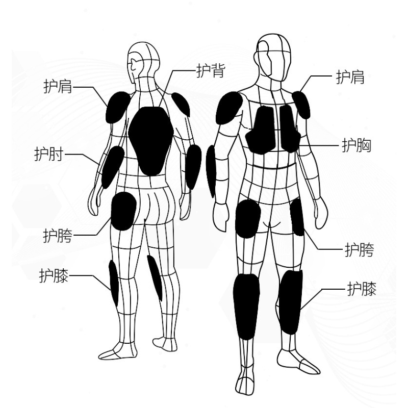 Зимний мотоциклетный костюм из – обзор и цена Motorcycle Gear Jacket And Pants